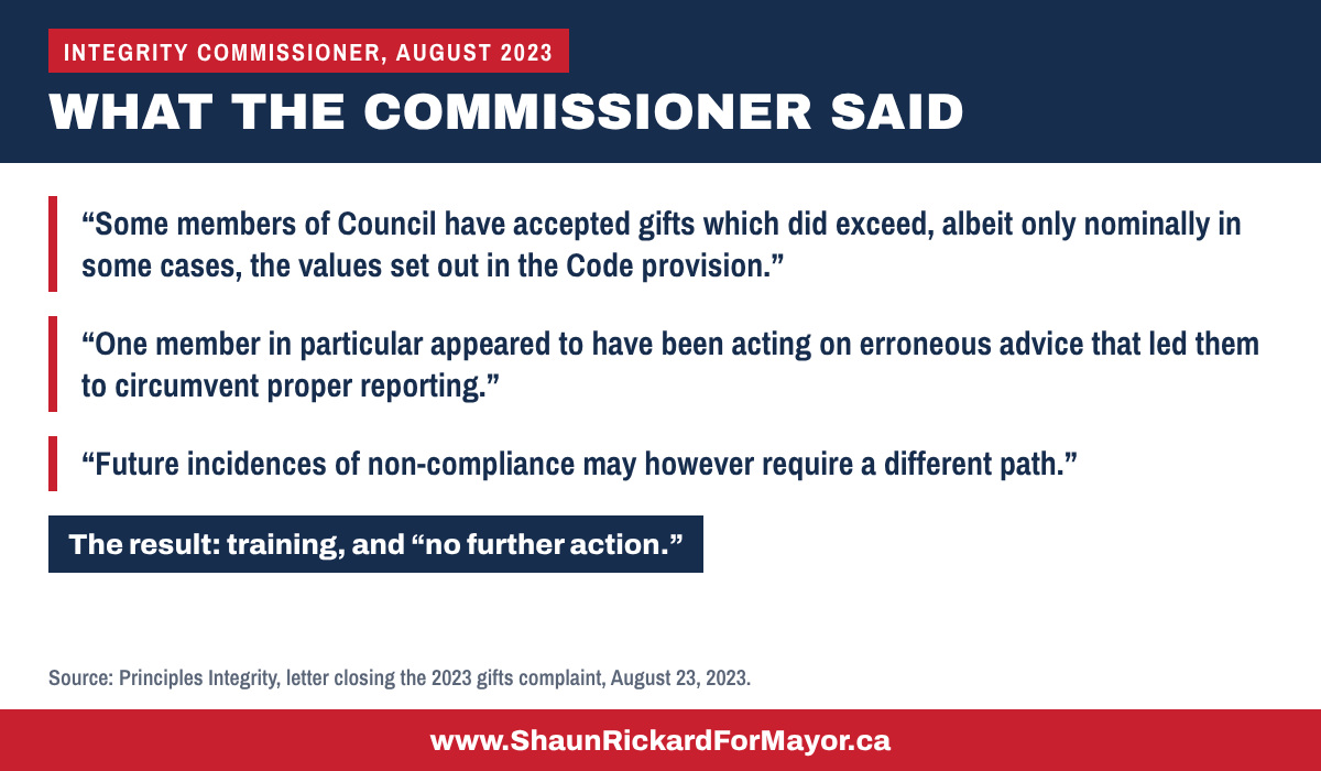 What the Commissioner said: some gifts exceeded the Code values; erroneous advice circumvented proper reporting; future non-compliance may require a different path. The result: training and no further action.