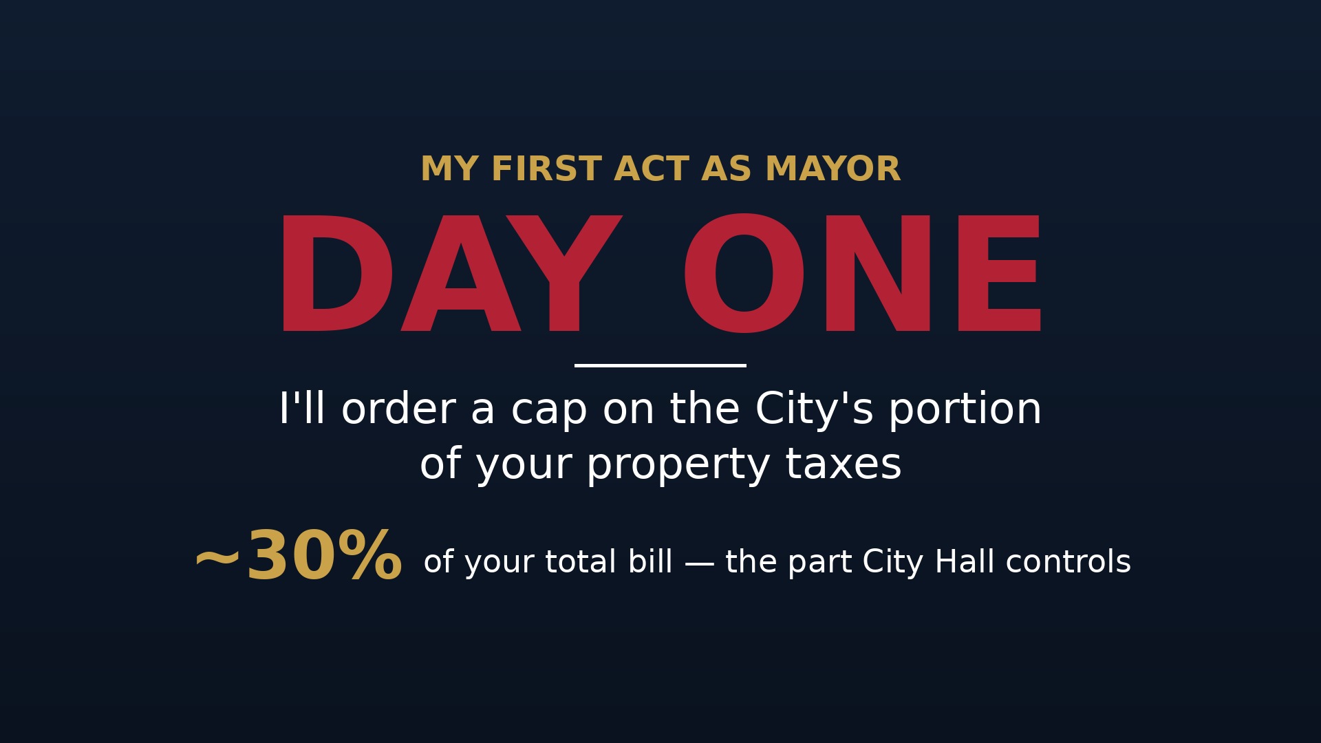 Day one promise to order a cap on the City's portion of property taxes